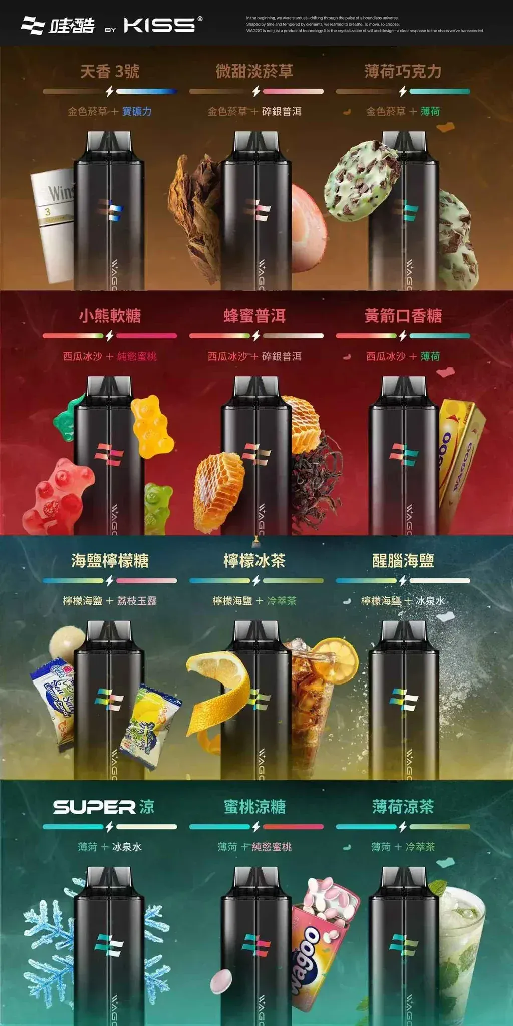 imgi_159_哇酷-kis5-6500口拋棄式-12種口味.webp